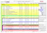 do claim and forensic delay analysis for project